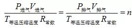 海拔高度對空壓機(jī)排氣量的影響！