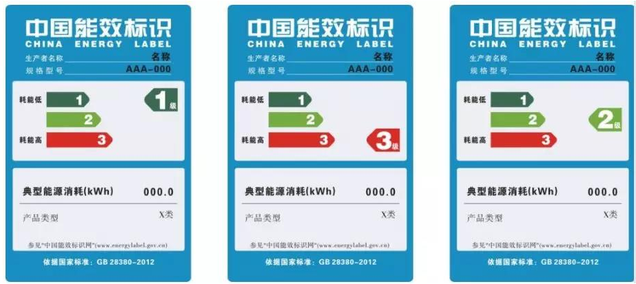 空壓機(jī)的電機(jī)服務(wù)系數(shù)，利還是弊？