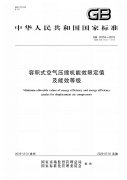 2020年即將實(shí)施！新版《空氣壓縮機(jī)能效限定值及能效等級》標(biāo)準(zhǔn)