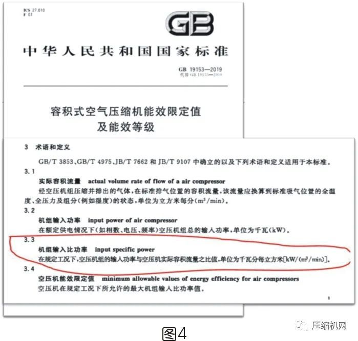 是什么影響了空壓機(jī)的比功率？