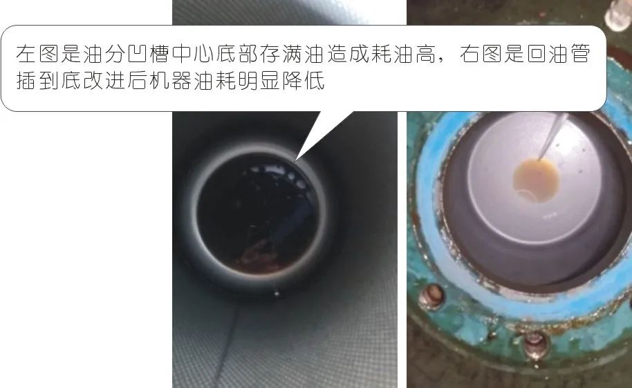 螺桿空壓機跑油、飛油，售后不能只會換油分